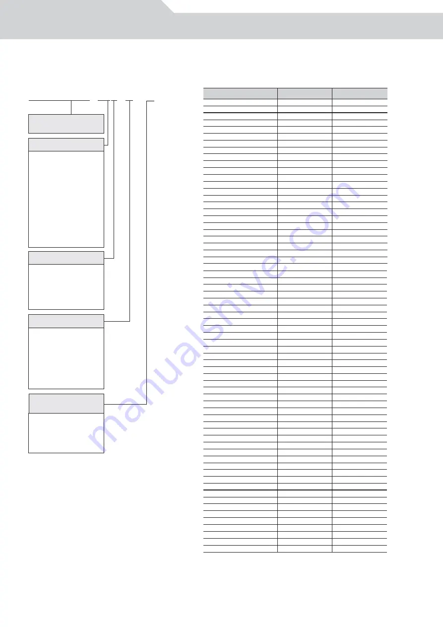 Fastech Ezi-SERVO ST Operating Manual Download Page 6