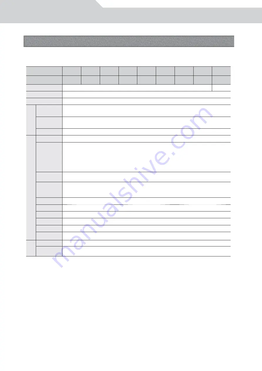 Fastech Ezi-SERVO ST Operating Manual Download Page 10