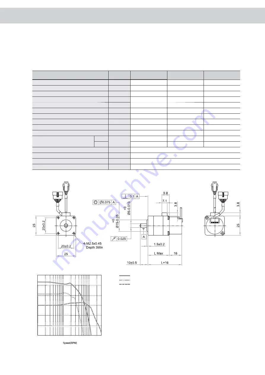 Fastech Ezi-SERVO ST Operating Manual Download Page 13