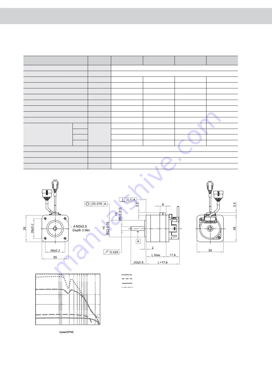 Fastech Ezi-SERVO ST Operating Manual Download Page 15