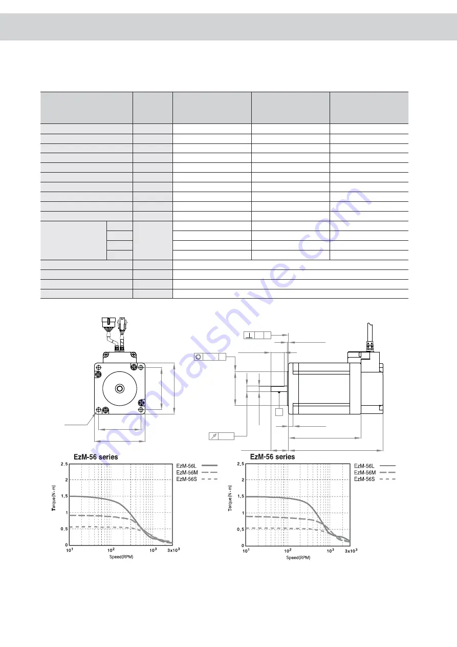 Fastech Ezi-SERVO ST Operating Manual Download Page 17