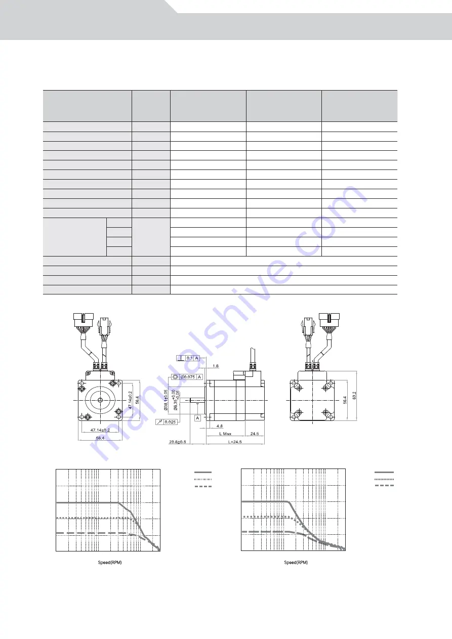 Fastech Ezi-SERVO ST Operating Manual Download Page 18