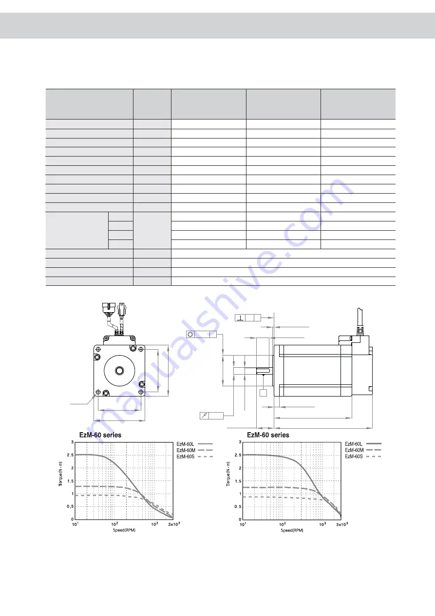 Fastech Ezi-SERVO ST Operating Manual Download Page 19