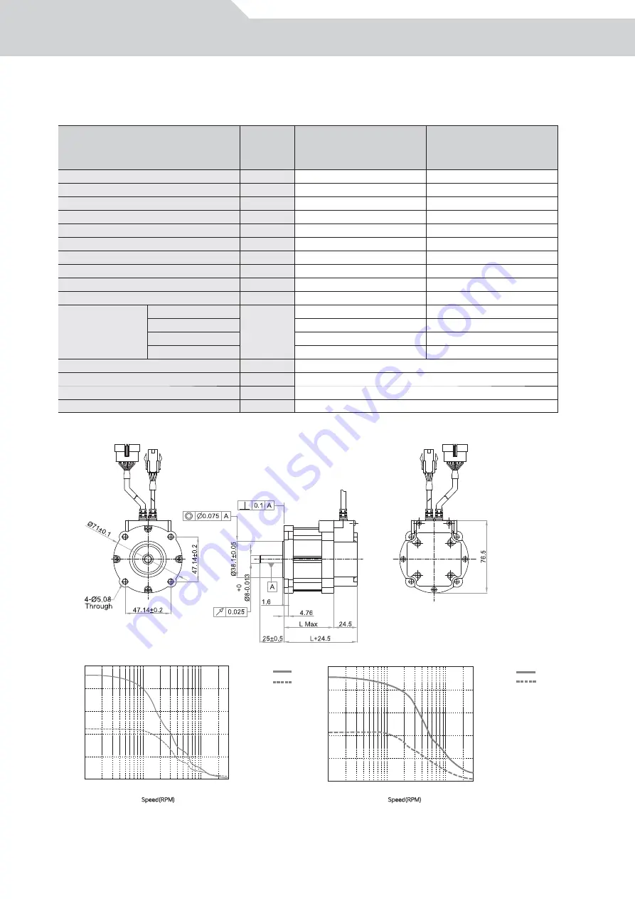 Fastech Ezi-SERVO ST Operating Manual Download Page 20