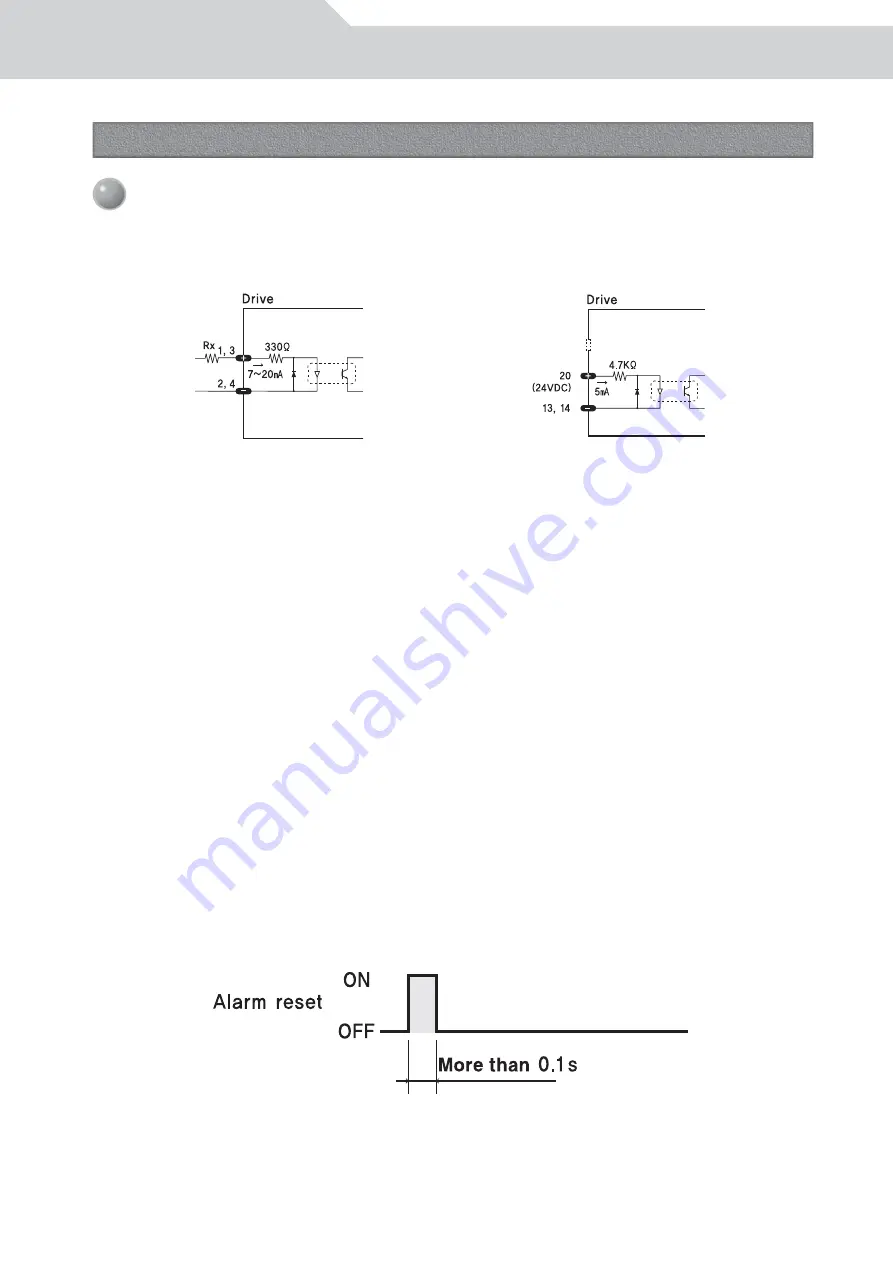 Fastech Ezi-SERVO ST Operating Manual Download Page 32