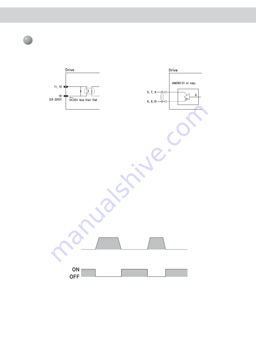 Fastech Ezi-SERVO ST Operating Manual Download Page 33