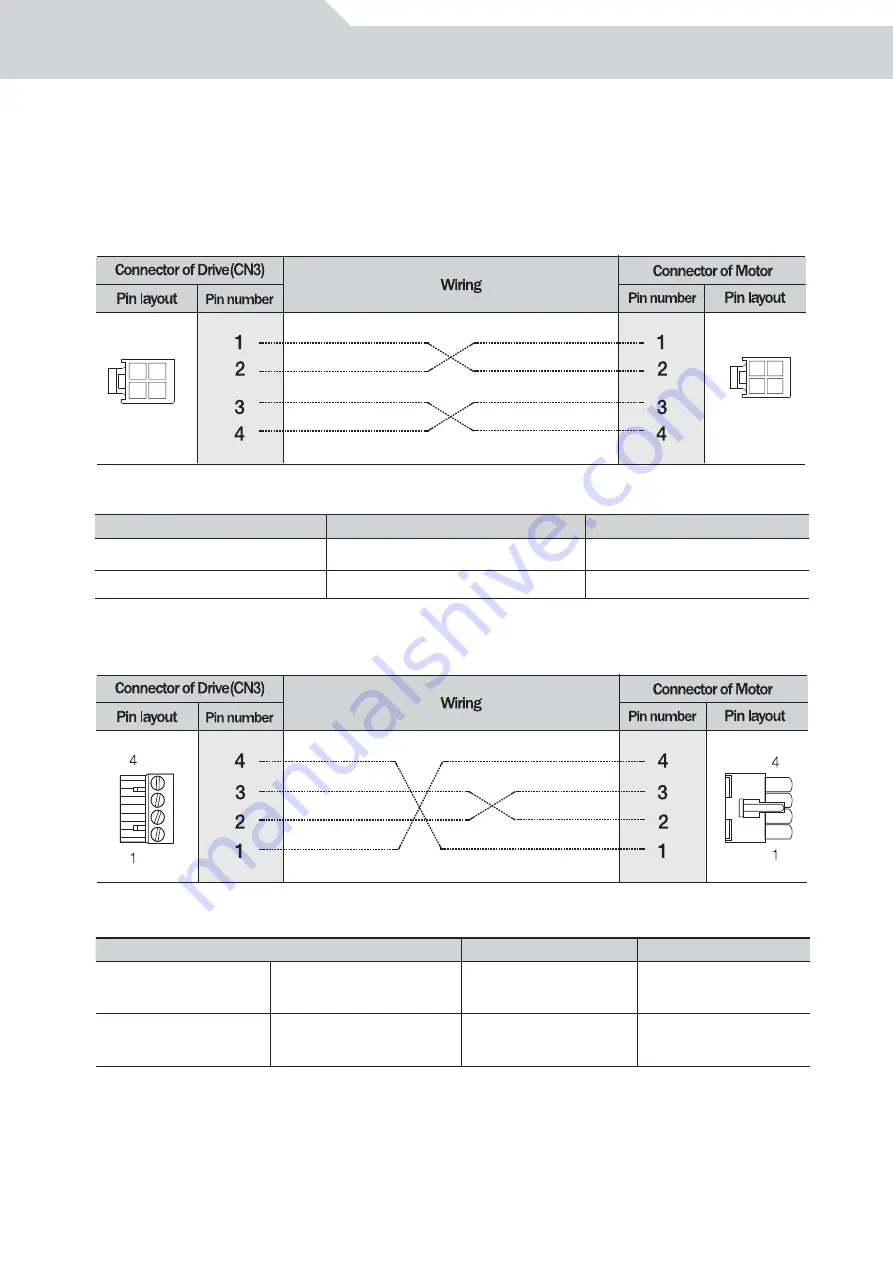 Fastech Ezi-SERVO ST Operating Manual Download Page 34