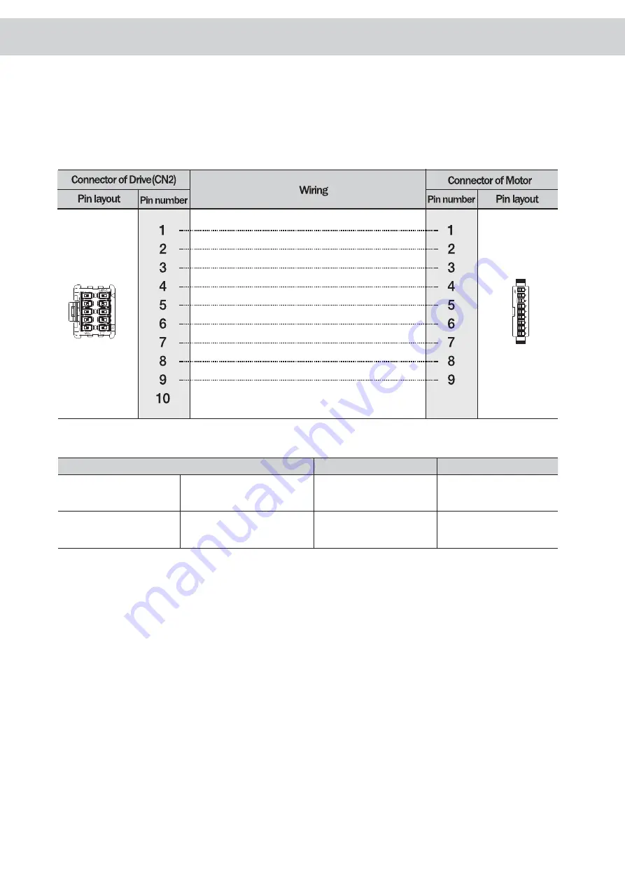 Fastech Ezi-SERVO ST Operating Manual Download Page 35