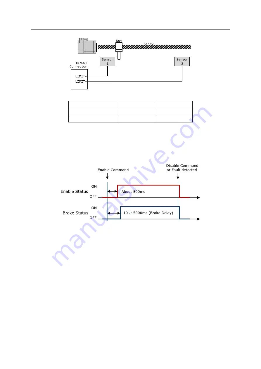 Fastech Ezi-SERVOII User Manual Download Page 63