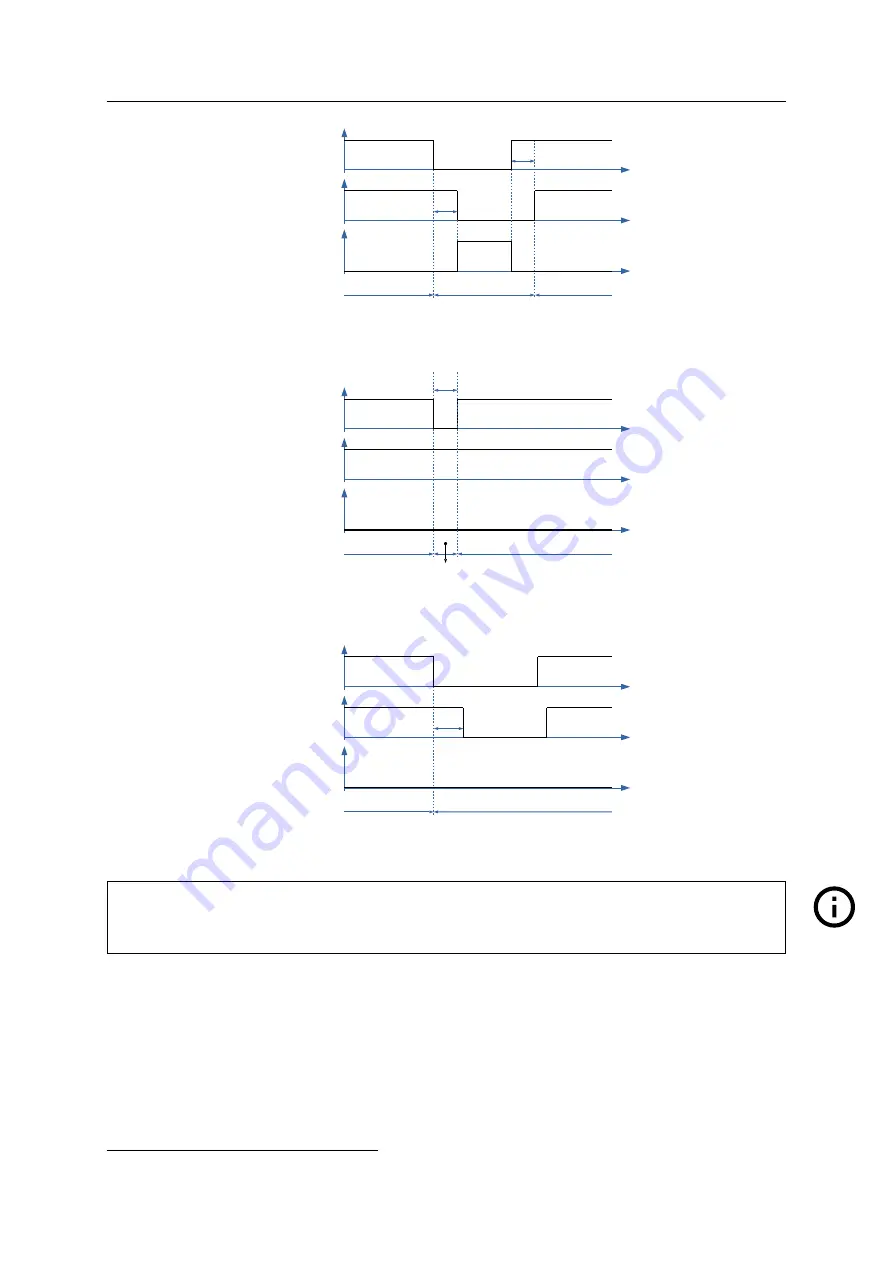 Fastech Ezi-SERVOII User Manual Download Page 65