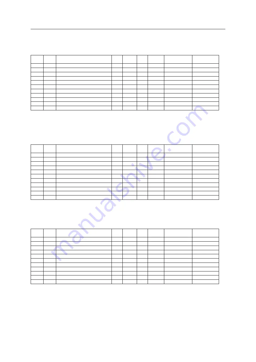 Fastech Ezi-SERVOII User Manual Download Page 79