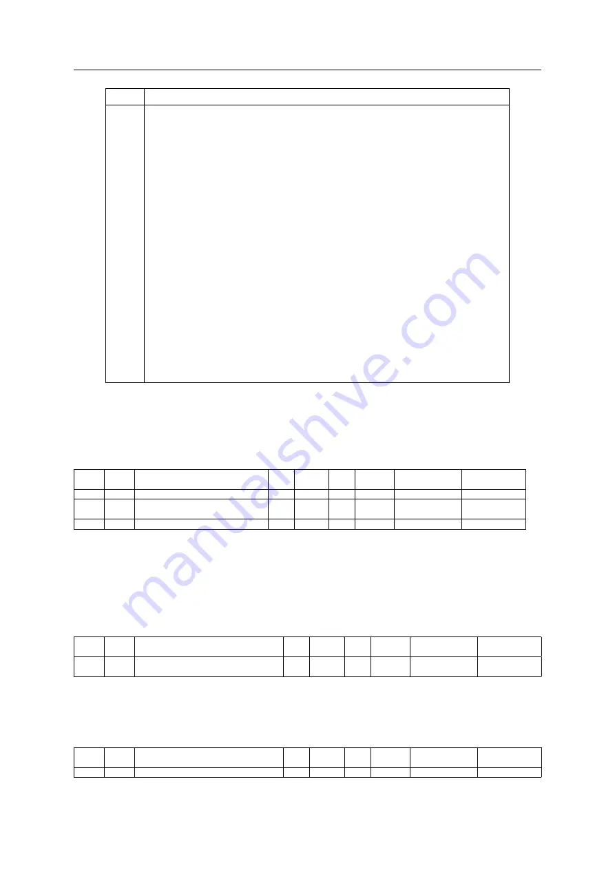 Fastech Ezi-SERVOII User Manual Download Page 88