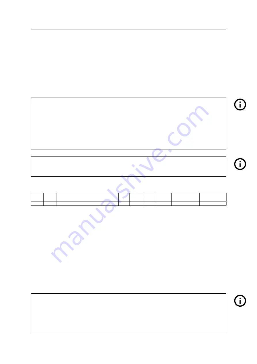 Fastech Ezi-SERVOII User Manual Download Page 97