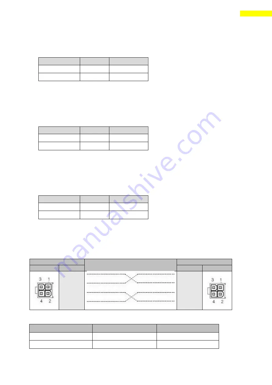 Fastech Ezi-Step II Plus-E User Manual Download Page 63