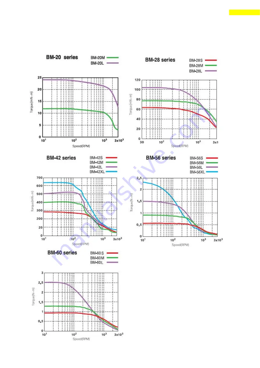 Fastech Ezi-Step Plus-R User Manual Download Page 16