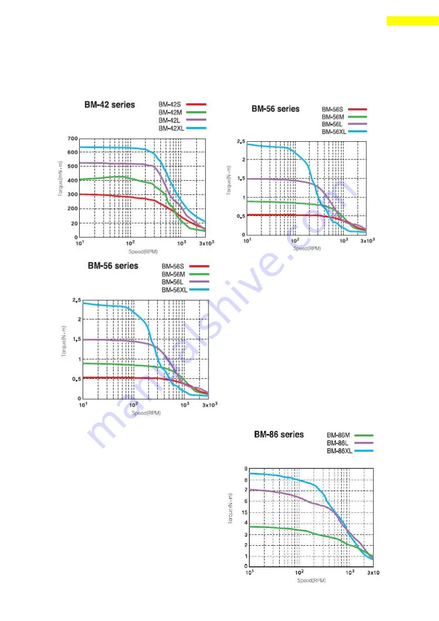 Fastech Ezi-Step Plus-R User Manual Download Page 17