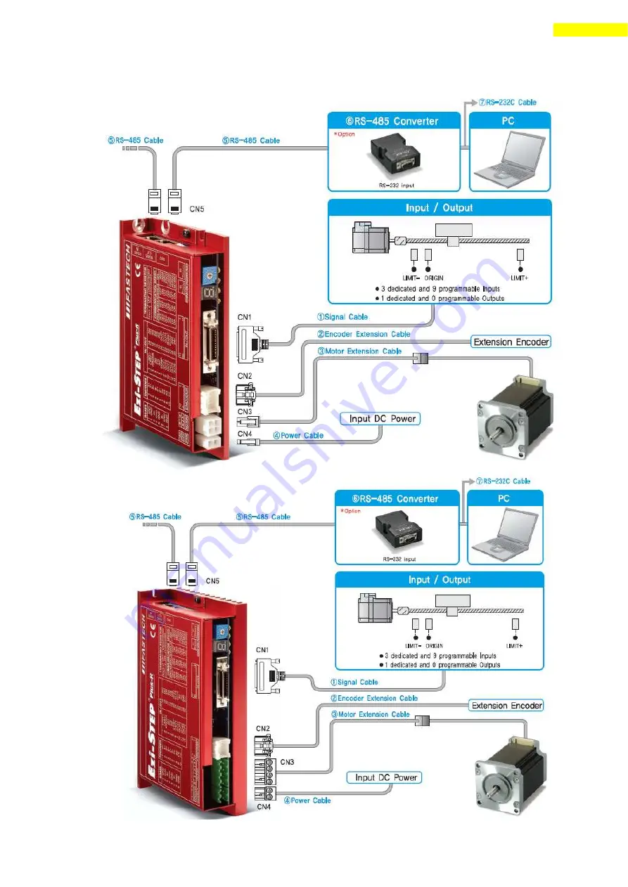 Fastech Ezi-Step Plus-R Скачать руководство пользователя страница 19