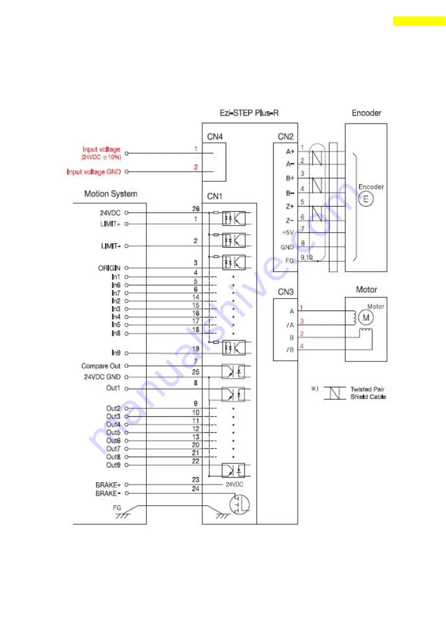 Fastech Ezi-Step Plus-R Скачать руководство пользователя страница 21