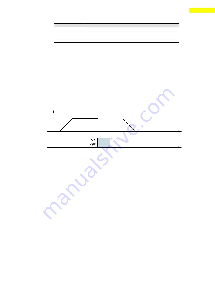 Fastech Ezi-Step Plus-R User Manual Download Page 39