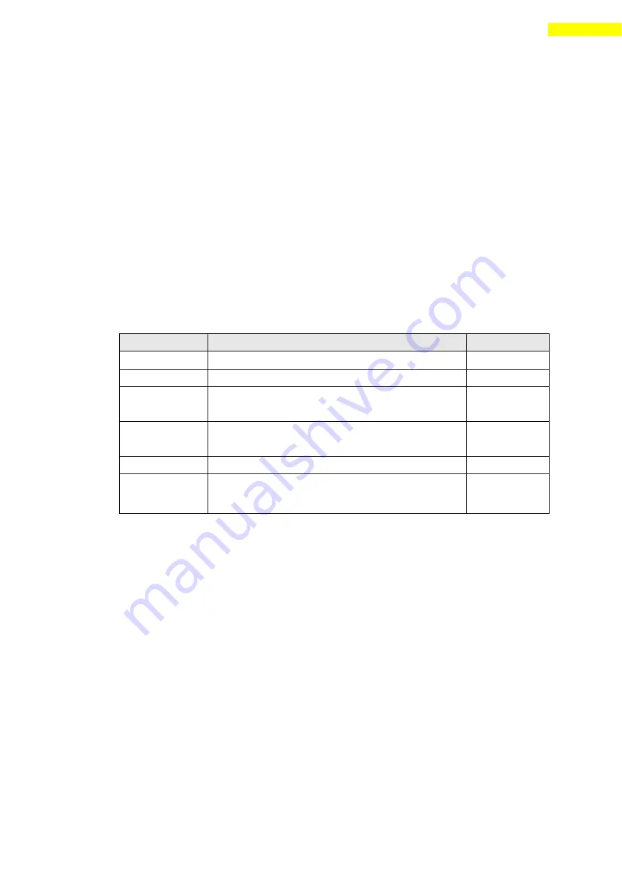 Fastech Ezi-Step Plus-R User Manual Download Page 46