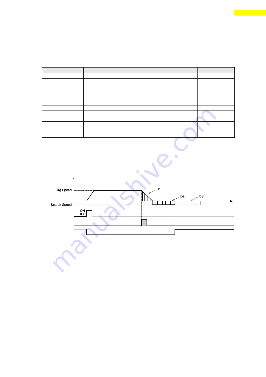 Fastech Ezi-Step Plus-R User Manual Download Page 48