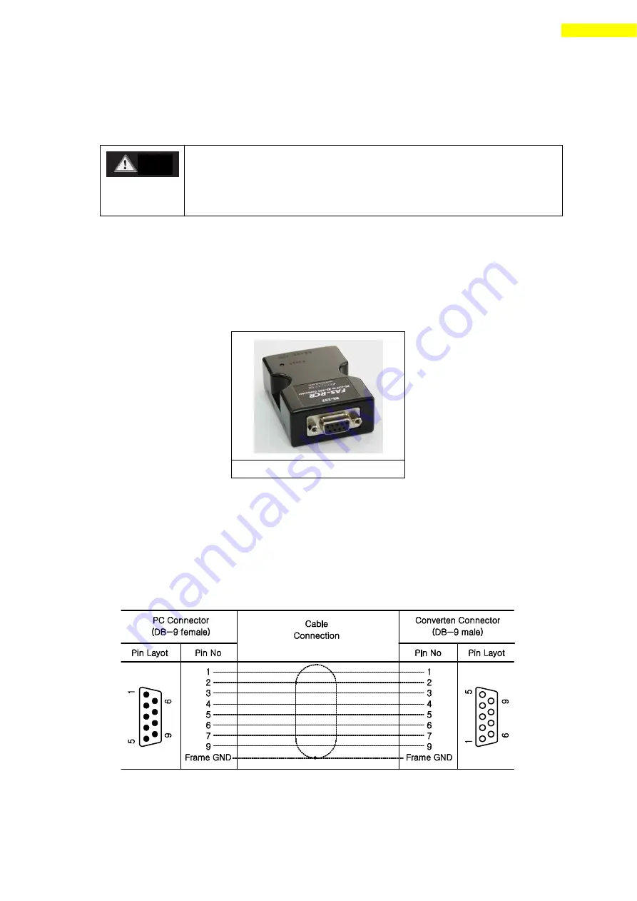 Fastech Ezi-Step Plus-R User Manual Download Page 52