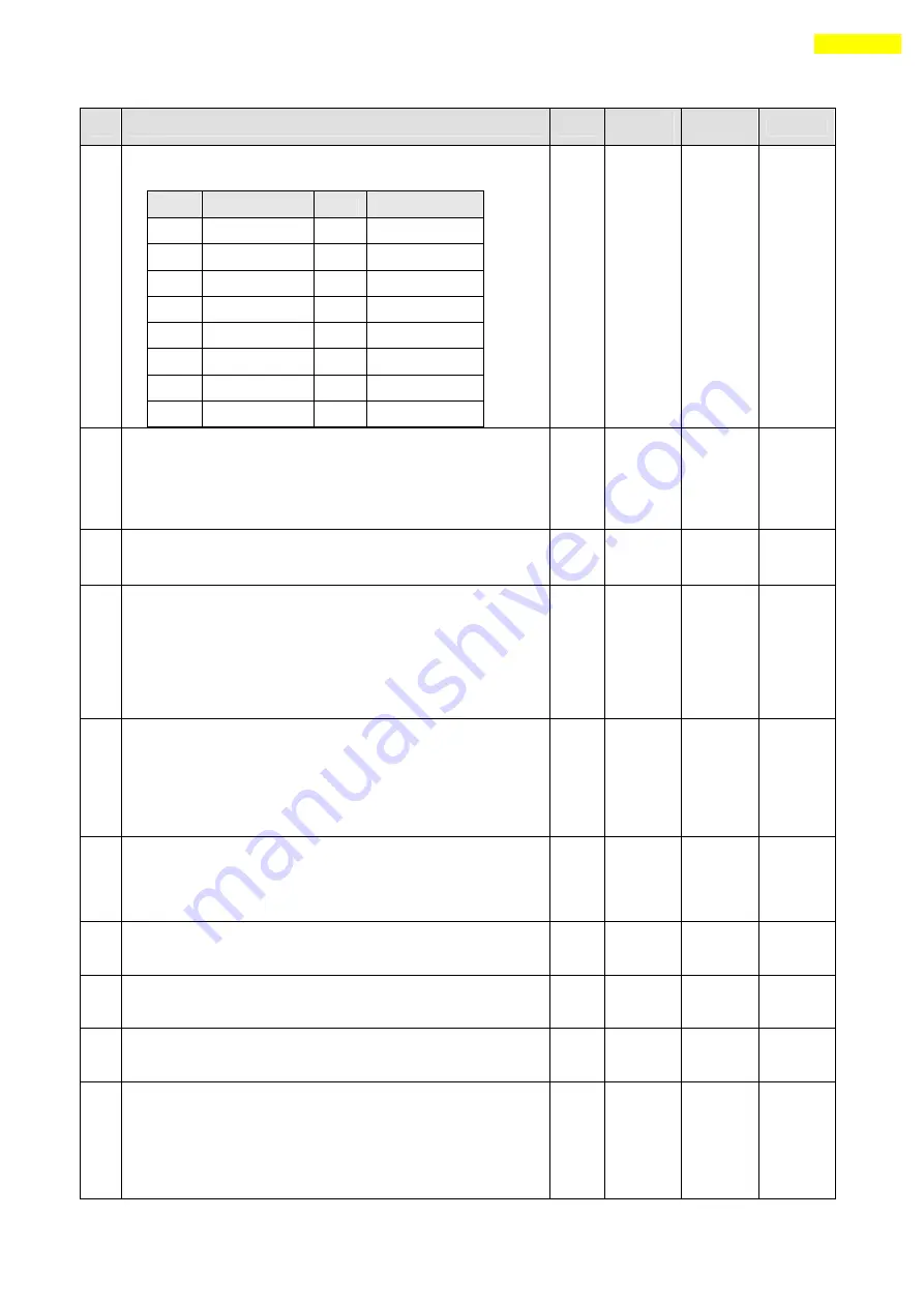 Fastech Ezi-Step Plus-R User Manual Download Page 58