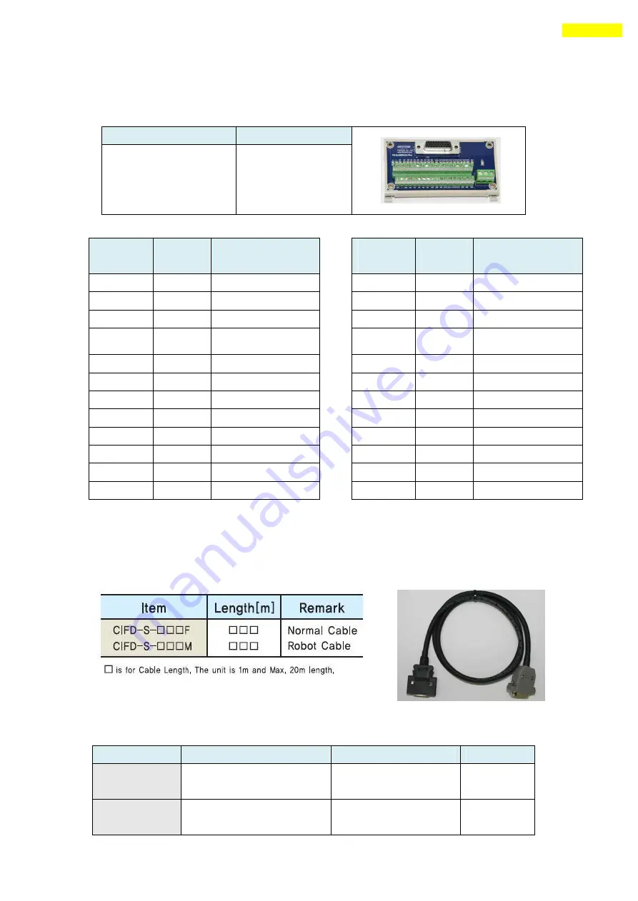 Fastech Ezi-Step Plus-R User Manual Download Page 64