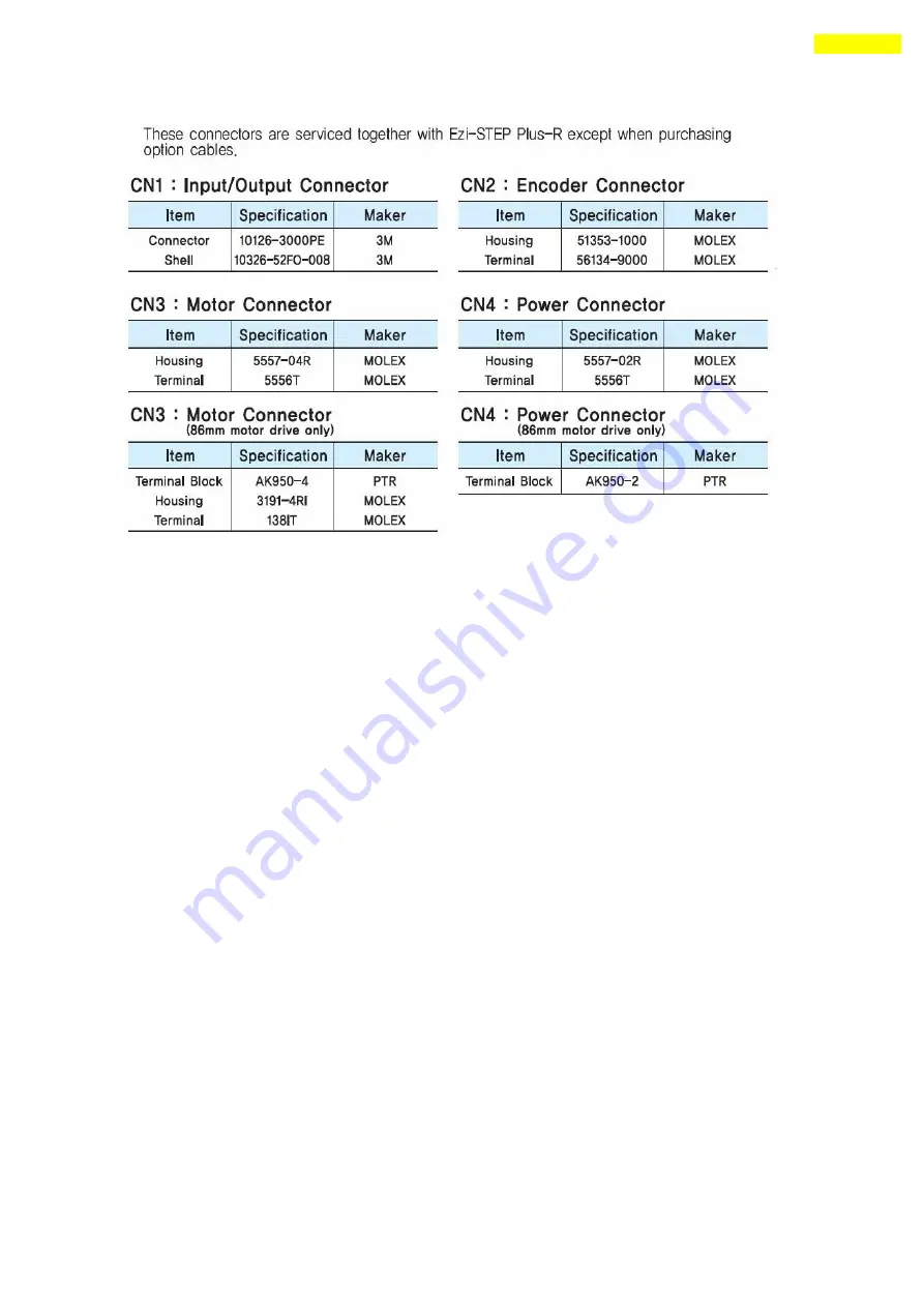 Fastech Ezi-Step Plus-R User Manual Download Page 67