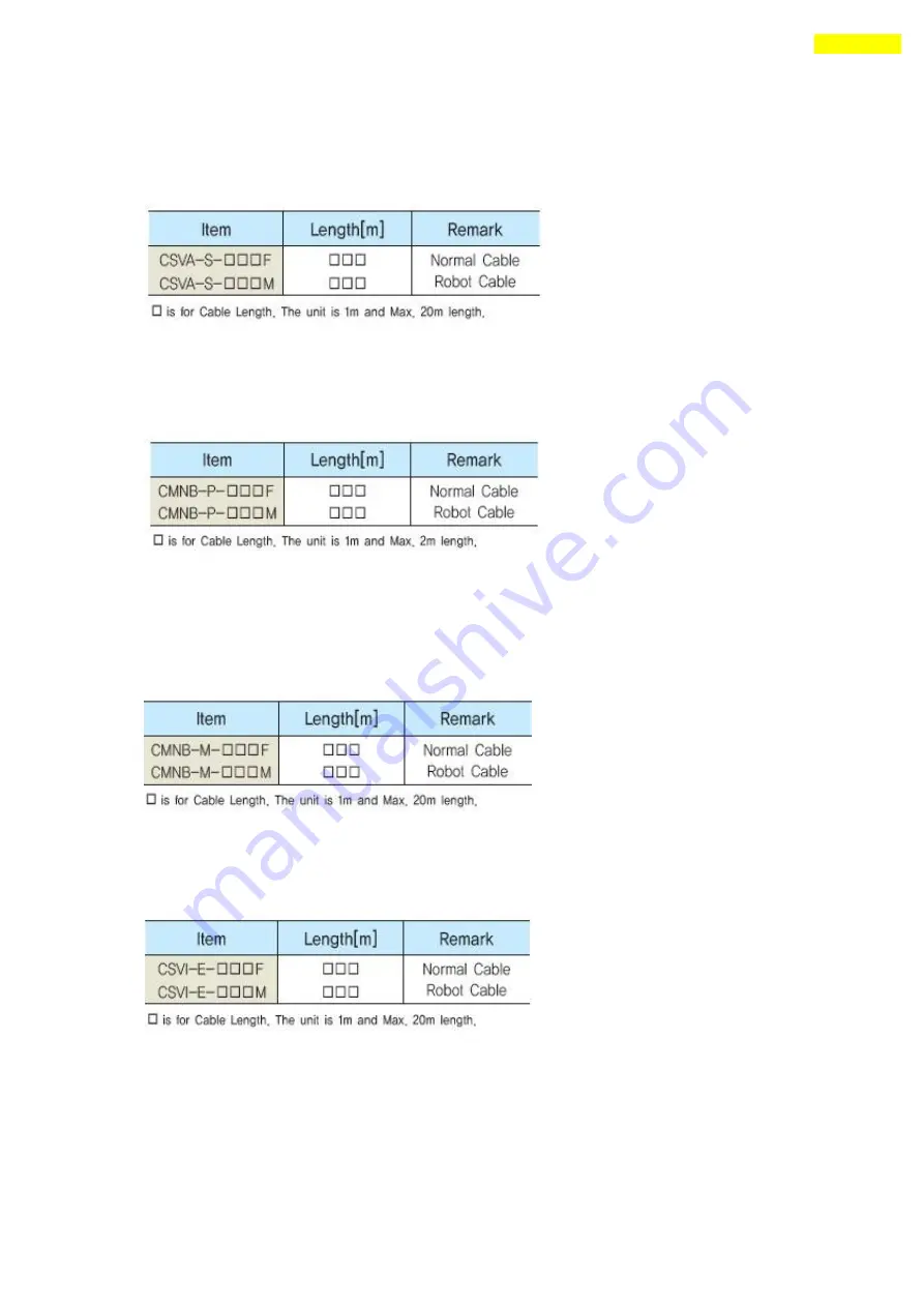 Fastech Ezi-Step Plus-R User Manual Download Page 68