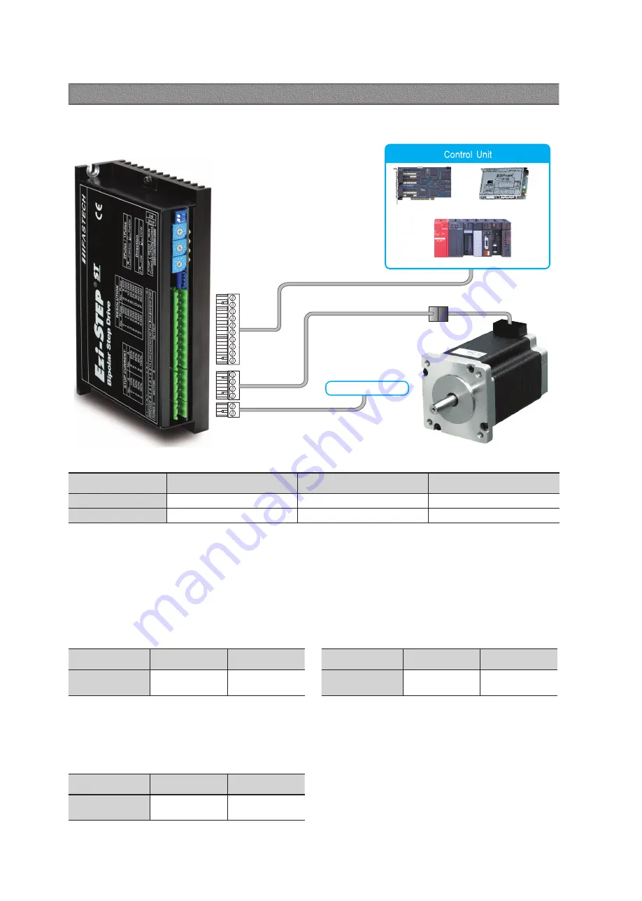 Fastech Ezi-Step ST Operating Manual Download Page 19