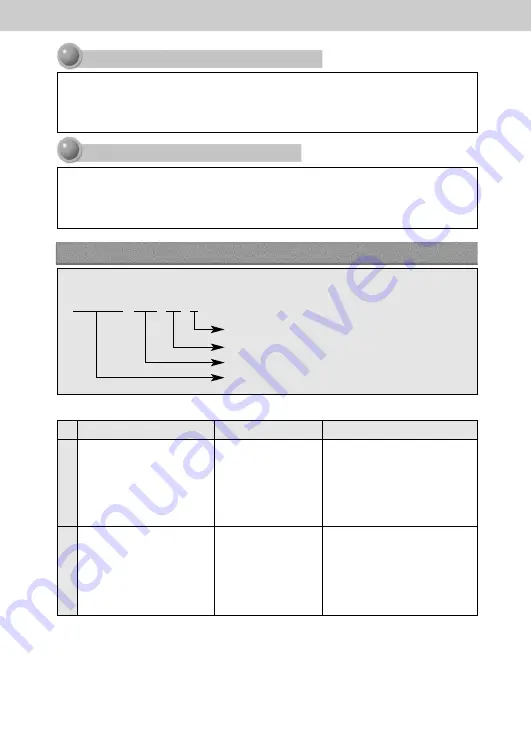 Fastech Ezi-STEP Operating Manual Download Page 6