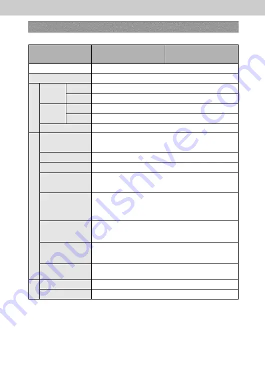 Fastech Ezi-STEP Operating Manual Download Page 7