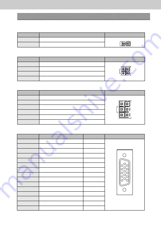 Fastech Ezi-STEP Operating Manual Download Page 22