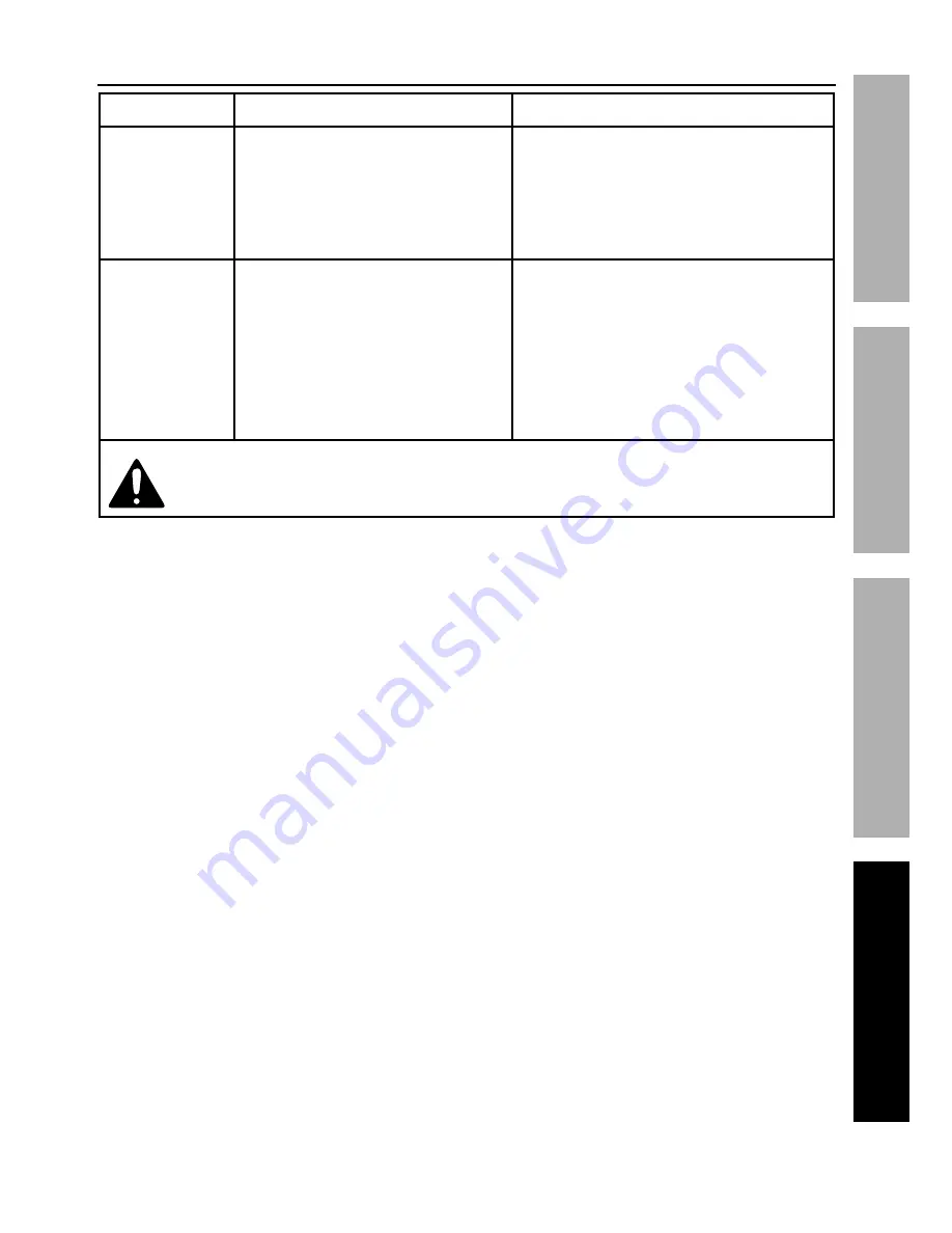 FASTEN-PRO 96755 Owner'S Manual & Safety Instructions Download Page 9