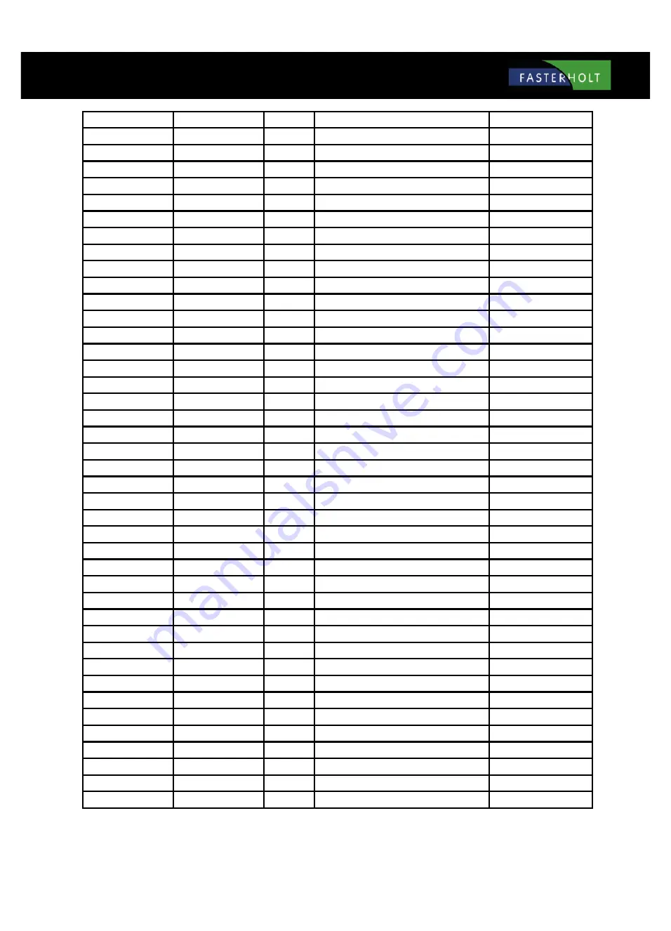 FASTERHOLT FM4400 User Manual And Parts Download Page 81