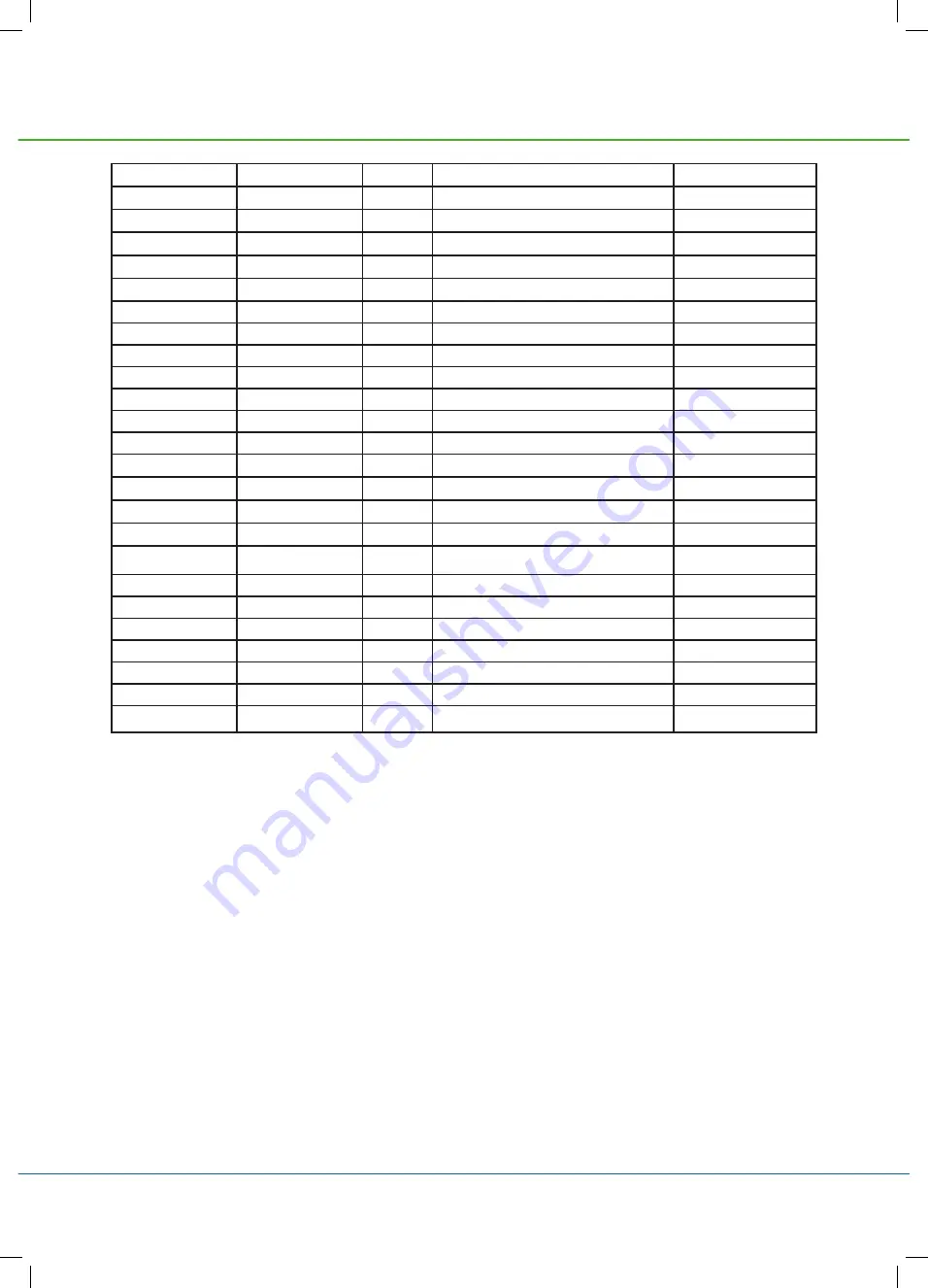 FASTERHOLT FM4550 User Manual And Spare Parts Catalogue Download Page 63