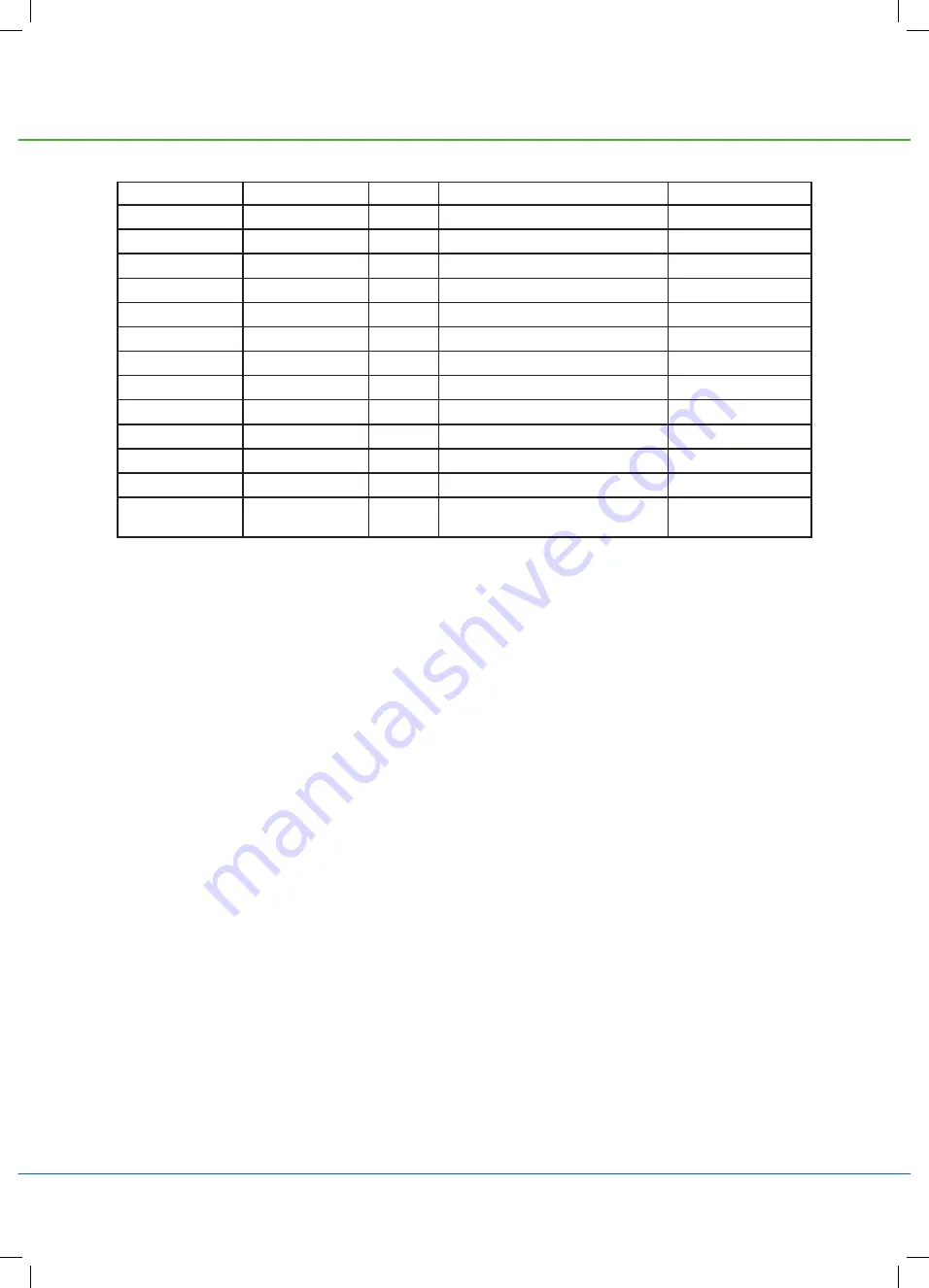 FASTERHOLT FM4550 User Manual And Spare Parts Catalogue Download Page 77