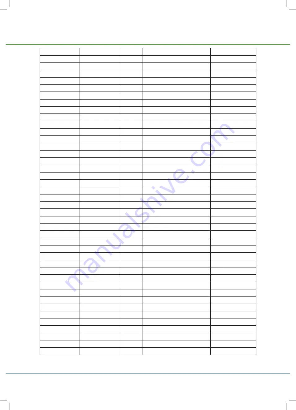 FASTERHOLT FM4550 User Manual And Spare Parts Catalogue Download Page 81