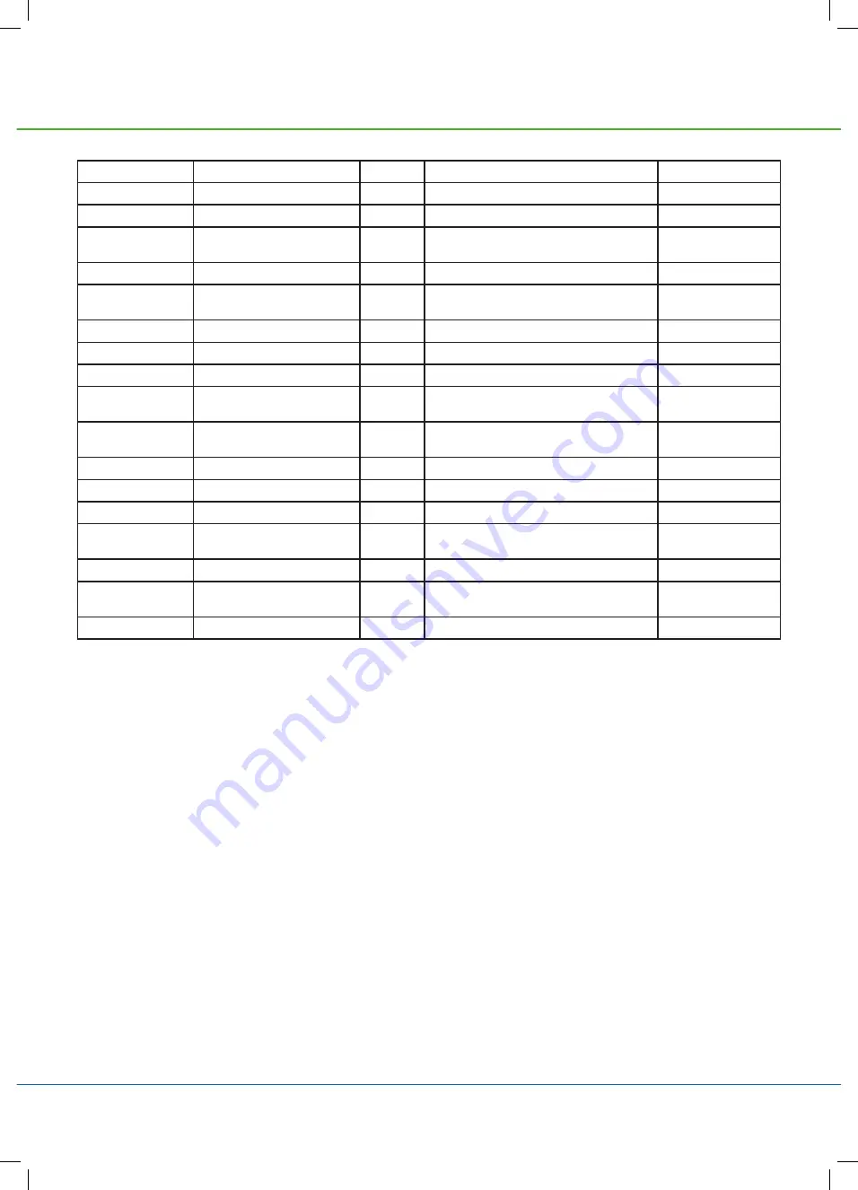 FASTERHOLT FM4550 User Manual And Spare Parts Catalogue Download Page 87