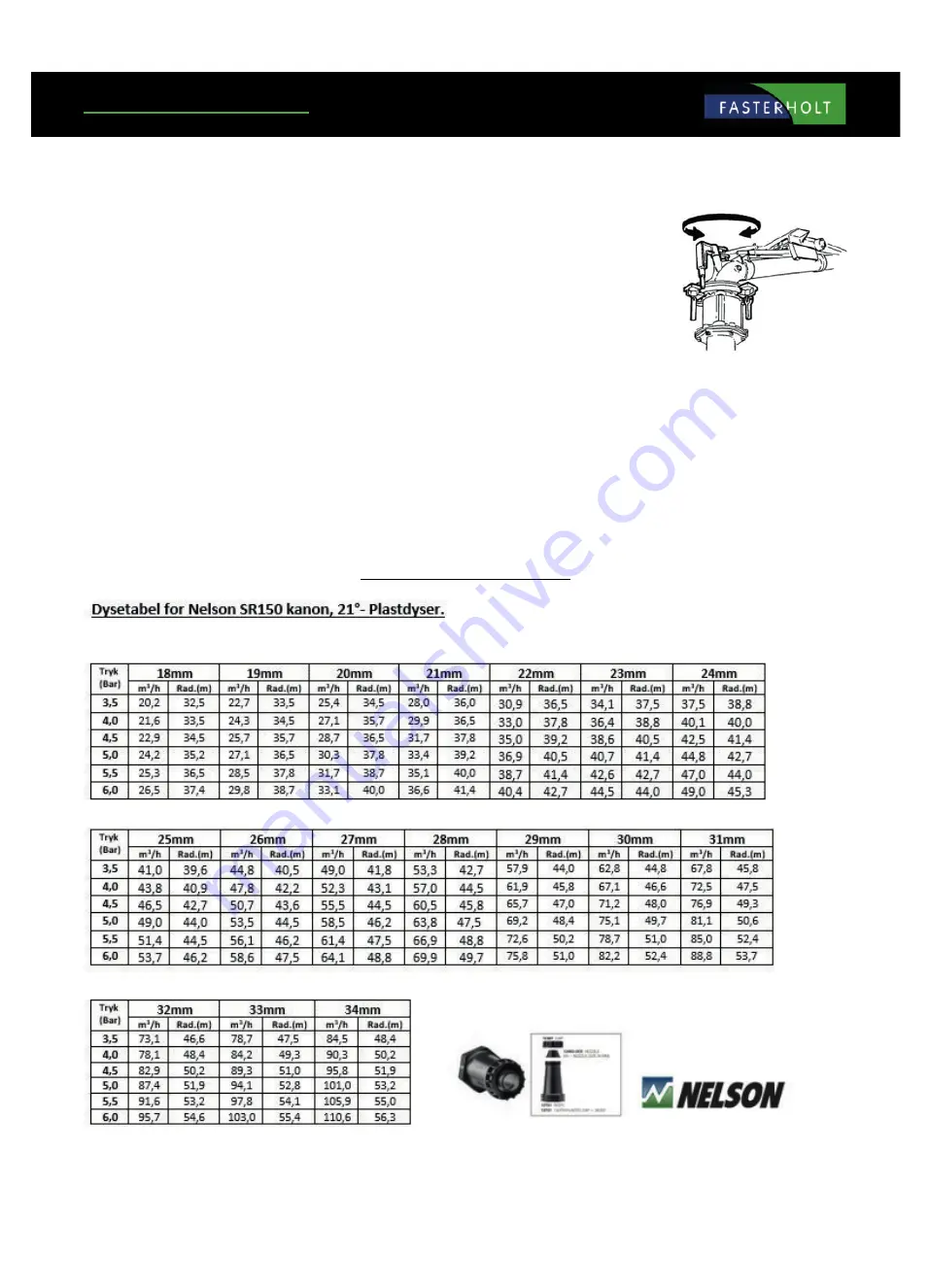 FASTERHOLT FM4800H User Manual And Spare Parts Catalogue Download Page 11