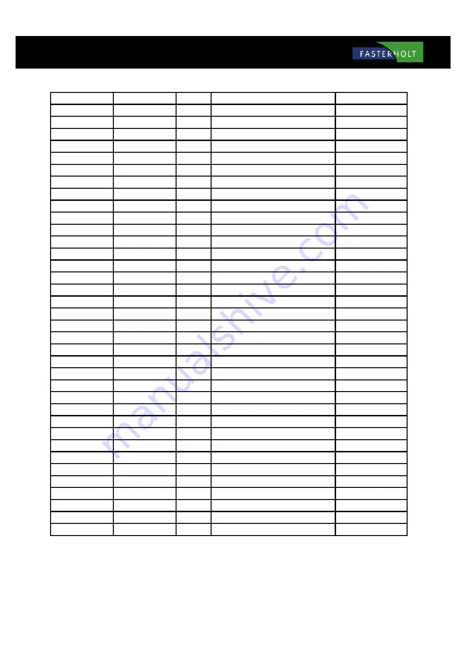 FASTERHOLT FM4800H User Manual And Spare Parts Catalogue Download Page 61