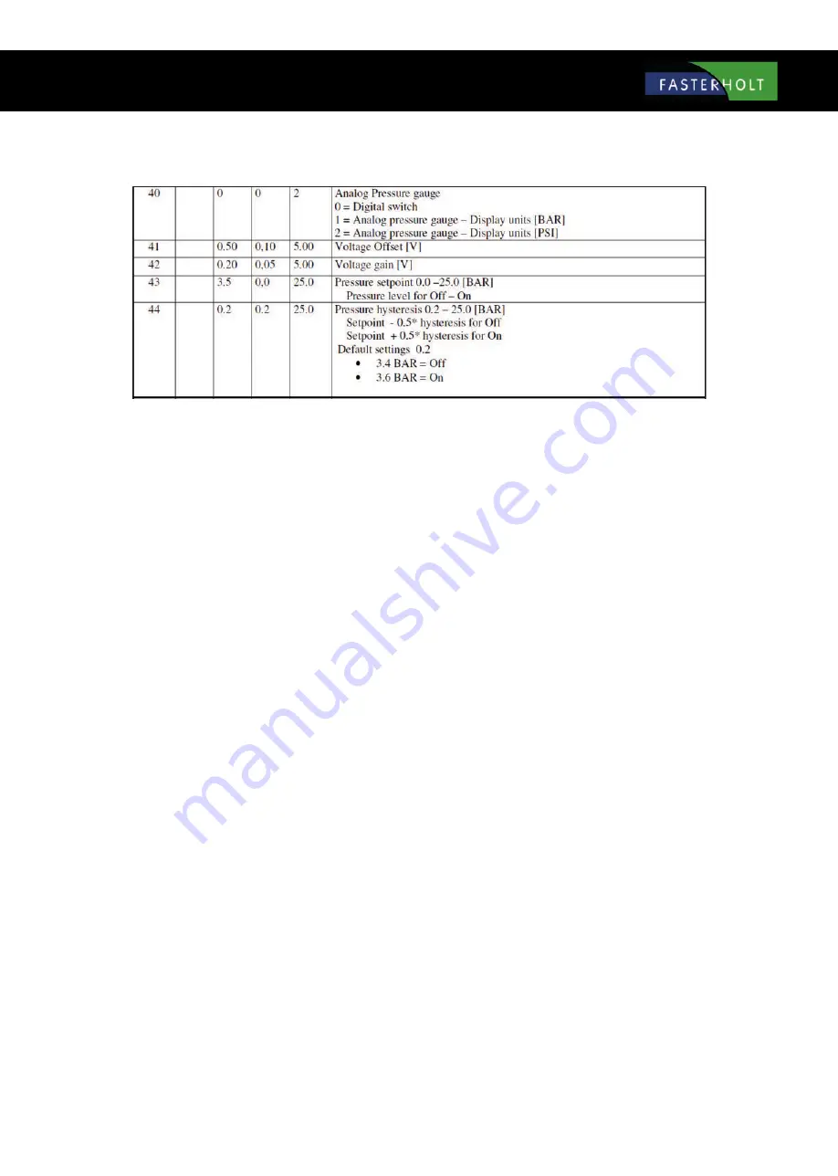 FASTERHOLT FM4900H User Manual Download Page 23