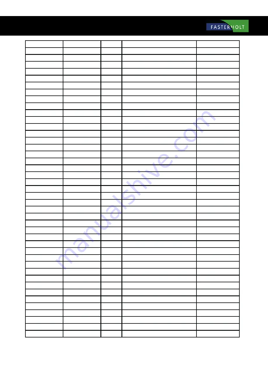 FASTERHOLT FM4900H User Manual Download Page 33