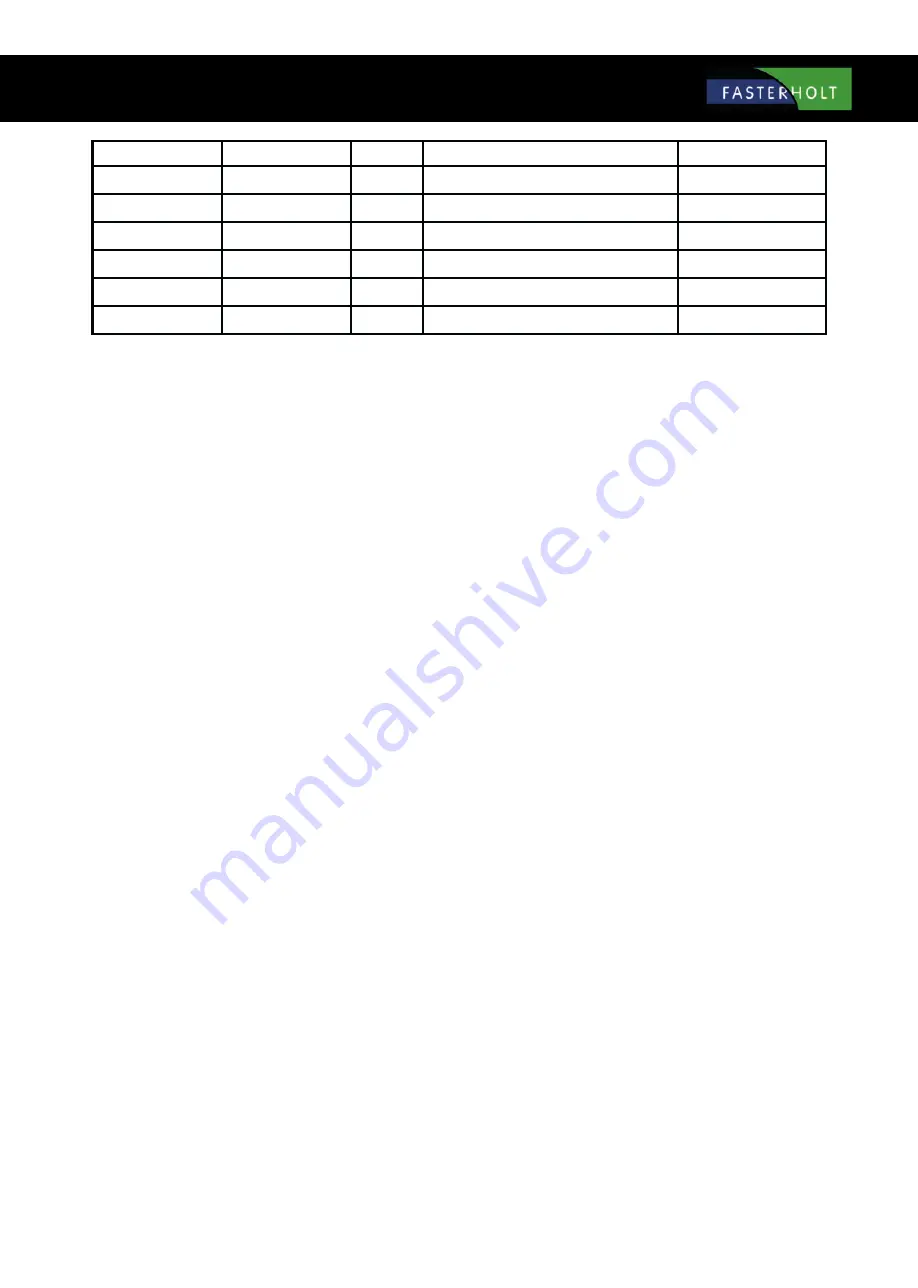 FASTERHOLT FM4900H User Manual Download Page 55