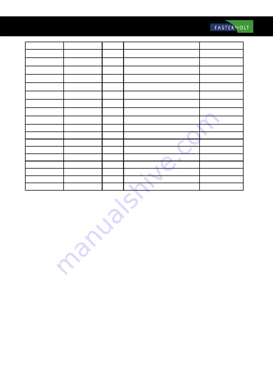 FASTERHOLT FM4900H User Manual Download Page 77