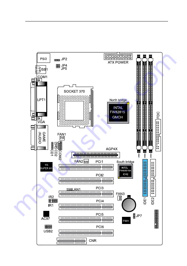 Fastfame 3SLAV2 User Manual Download Page 9