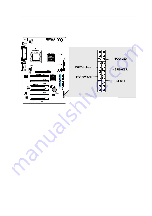 Fastfame 3SLAV2 User Manual Download Page 21