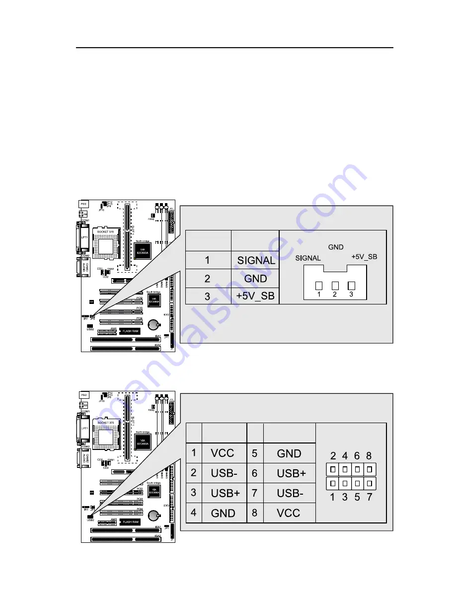 Fastfame 9VAAV User Manual Download Page 21