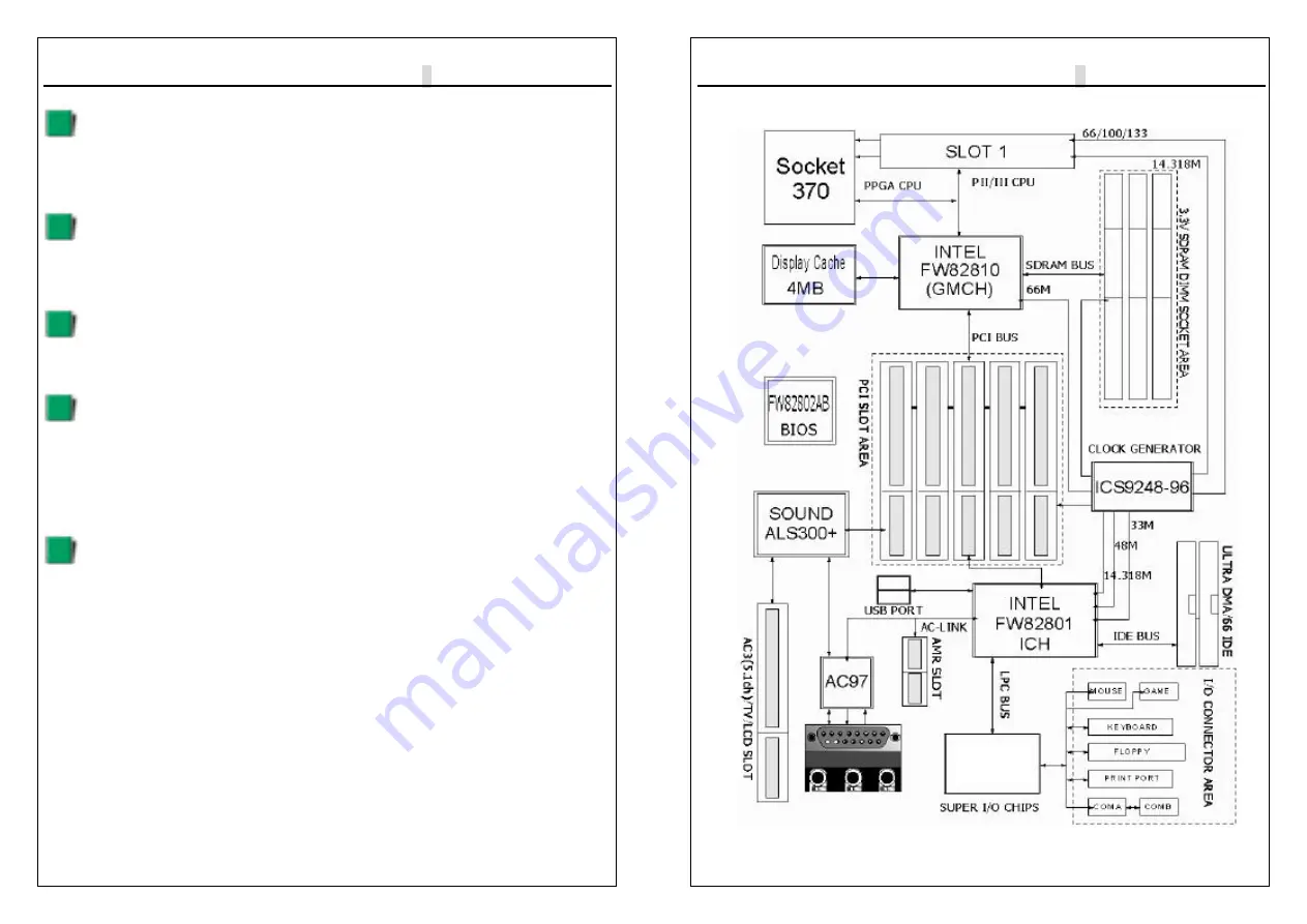 Fastfame 9W AP Series User Manual Download Page 5